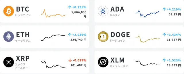 積立投資のイメージ