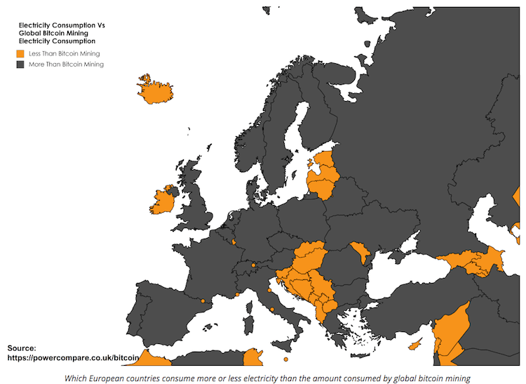 ヨーロッパの電力消費量 ビットコインマイニング電力消費量