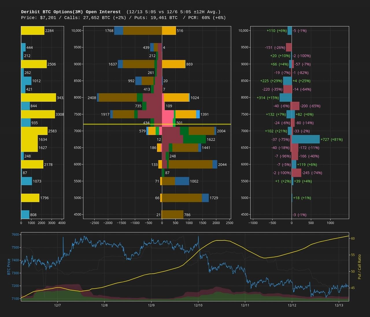 ビットコイン（BTC）今後の展望とTAOTAO新情報ツールの活用｜寄稿：響