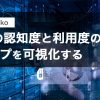 DeFiの認知度と利用度のギャップを可視化する｜CoinGecko Japan寄稿