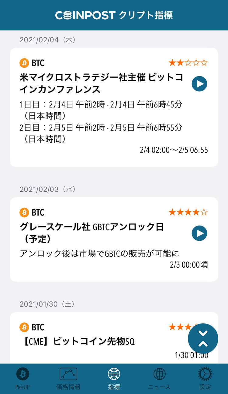 次週の注目ファンダ「マイクロストラテジーの企業向けビットコインカンファレンス」｜採掘速度は高水準150TH/s