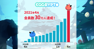 アプリで簡単に遊べるNFTゲーム「EGGRYPTO（エグリプト）」サービス開始1年で30万ダウンロード突破