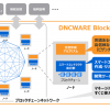 エンタープライズ向けブロックチェーン「DNCWARE Blockchain+」を提供開始