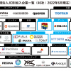 ソフトバンク、NTTデータ、京風とまと、ピアラ、メディコム・トイ、博報堂プロダクツの6社が一般社団法人JCBIに新規加入