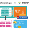 テコテック：NFT特化型SaaS「Spize」に地図システムを導入へ_ジオテクノロジーズ社と資本業務提携