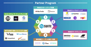企業向けウォレット「N Suite」、Web3参入企業を支援する『N Suite Partner Program』を開始