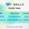 強気相場の勢いにより、WELL3のパブリックセールは予想以上の成功を収め、最初の1時間で12,000 ETHが入金へ
