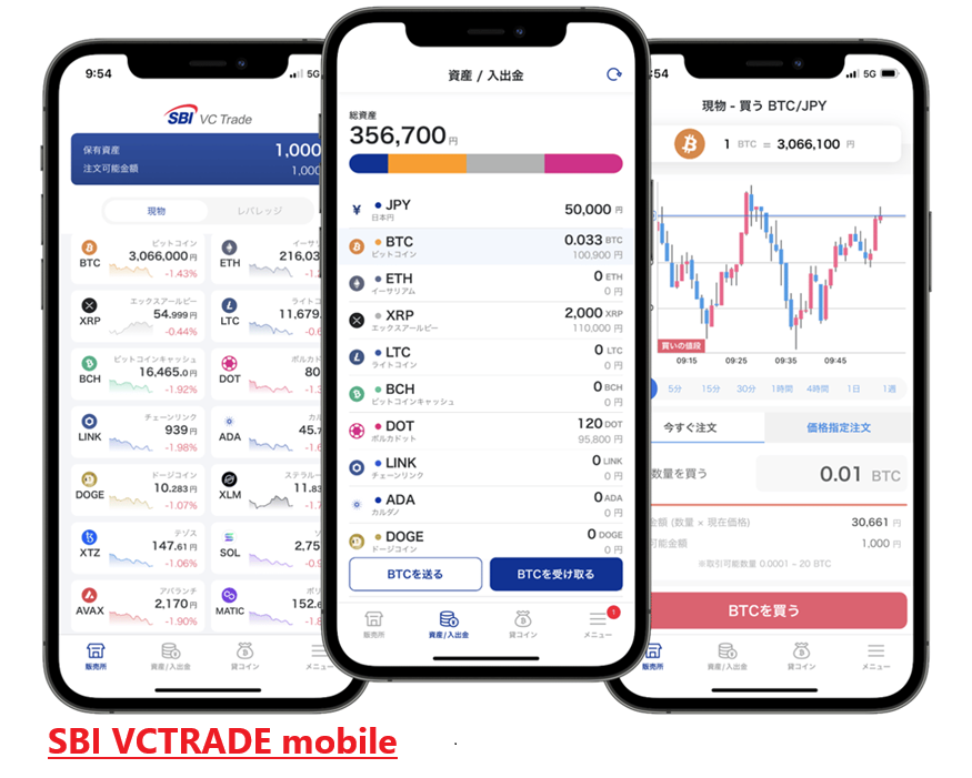 SBI VC Trade Mobile