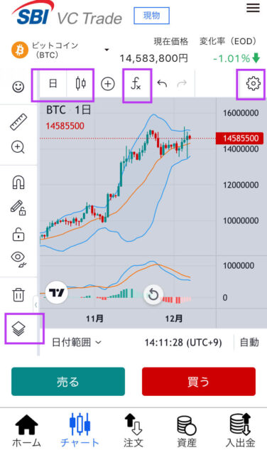 SBI VCトレード