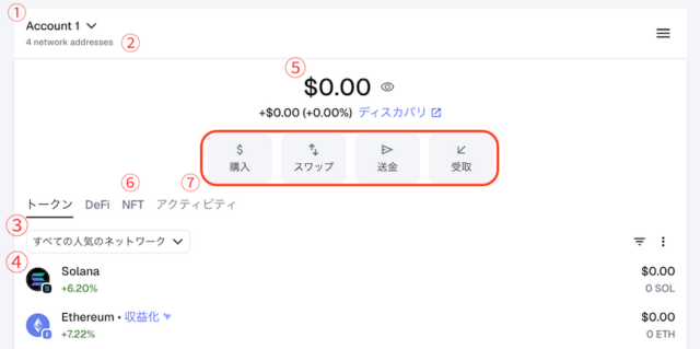 MetaMask管理画面の説明