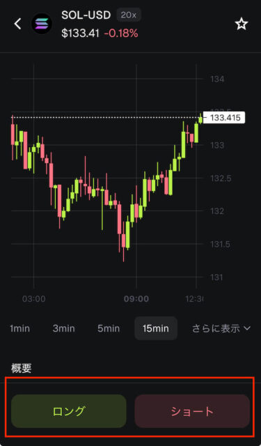 ロング・ショート選択画面