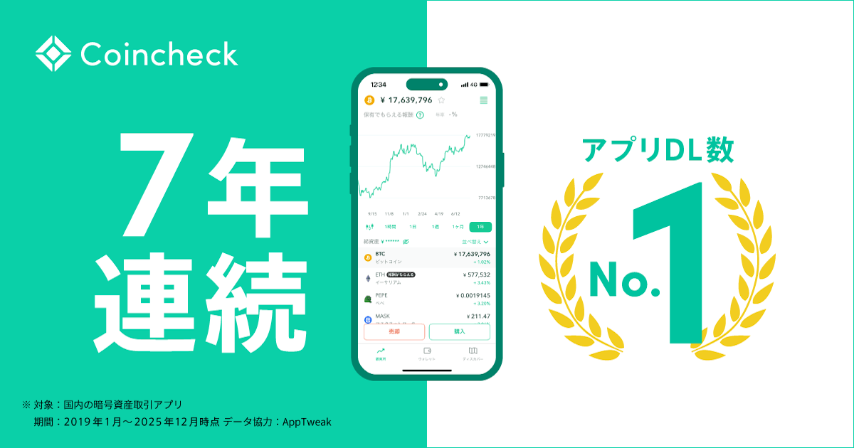 Coincheck（コインチェック）