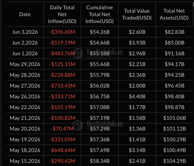 ビットコイン現物ETF