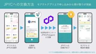 「モアクト」 のポイント交換先に日本円ステーブルコイン「 JPYC」を追加