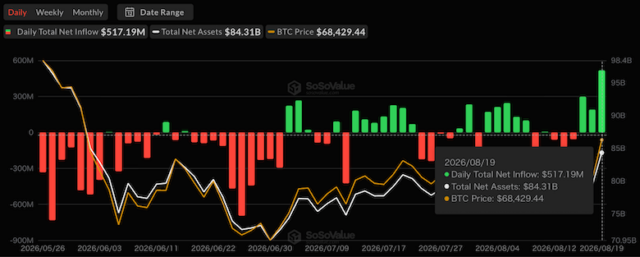ビットコインの現物ETF