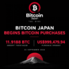 Bitcoin Japan株式会社、（開示事項の経過）ビットコイン購入に関するお知らせ